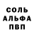 A PVP крисы CK Ulik Gulia